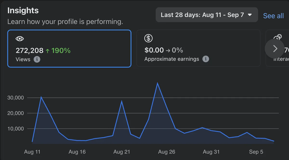 Historical social media insights screenshot